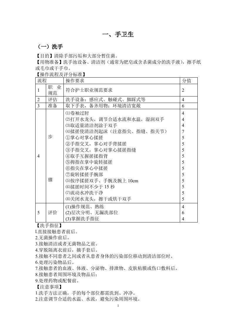 护理技术操作规范(完整版)