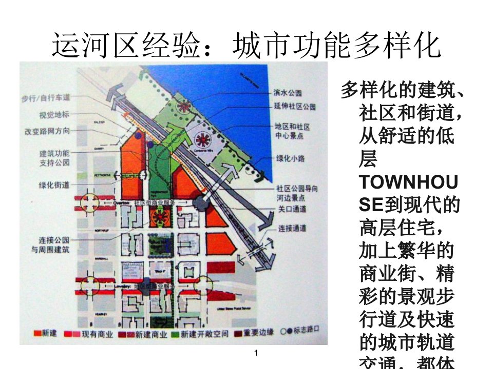 保利德阳项目市场定位及营销策略竞标案