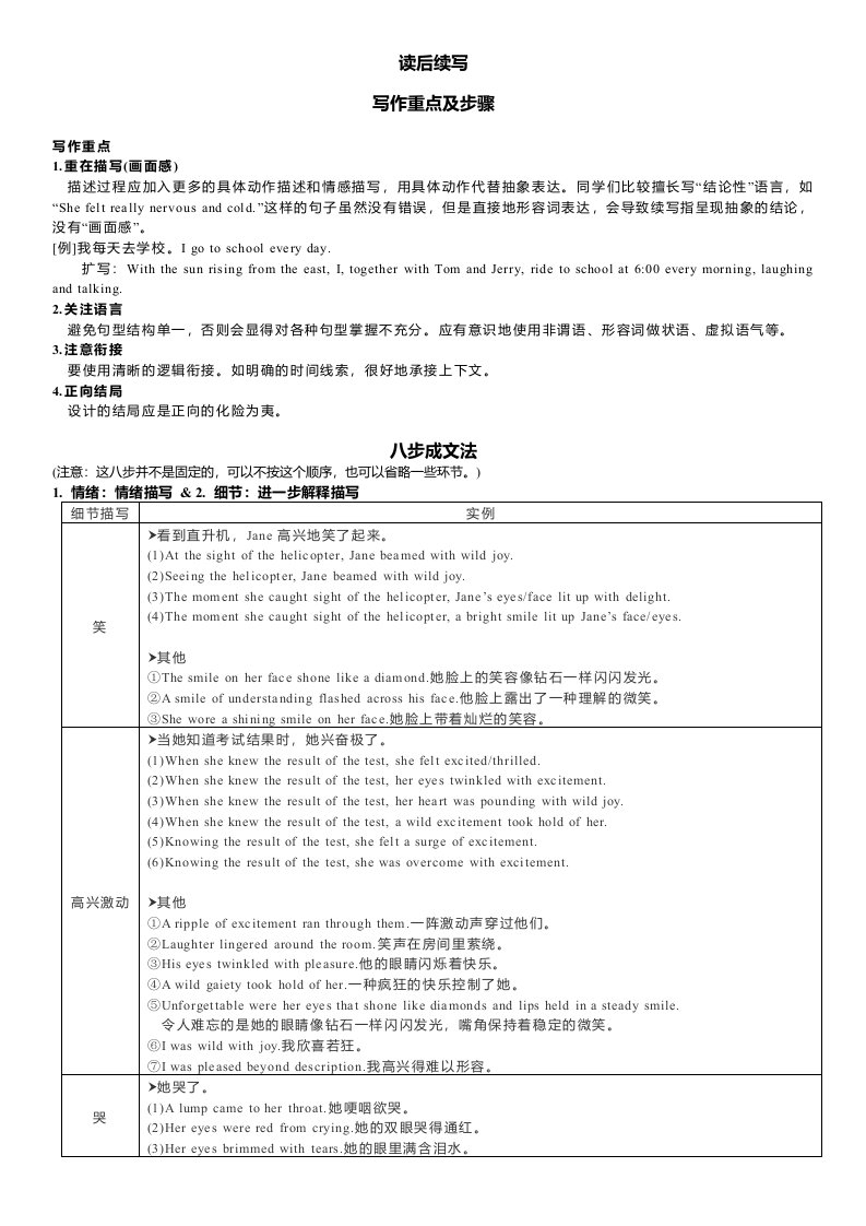 新高考英语读后续写——故事编写思路