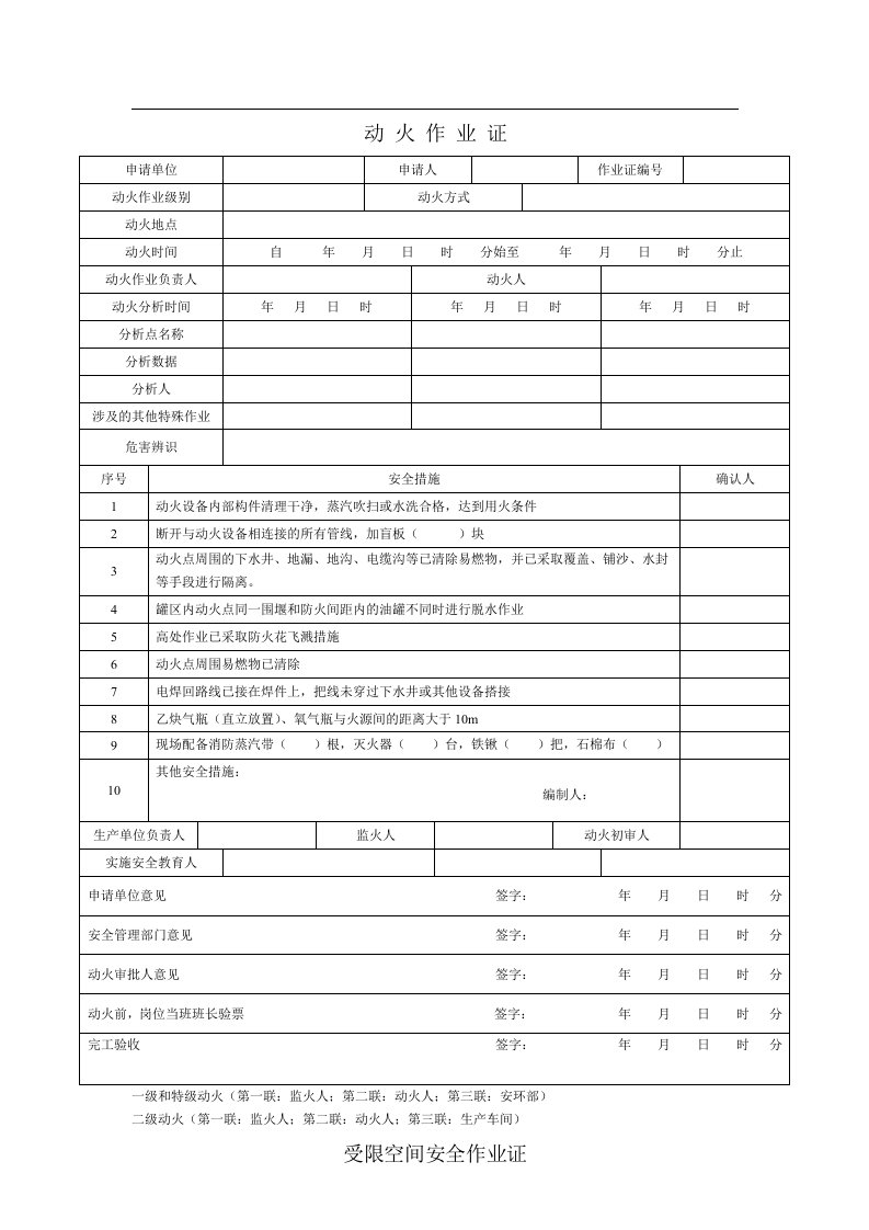 八大作业证--天津渤大硫酸工业有限公司