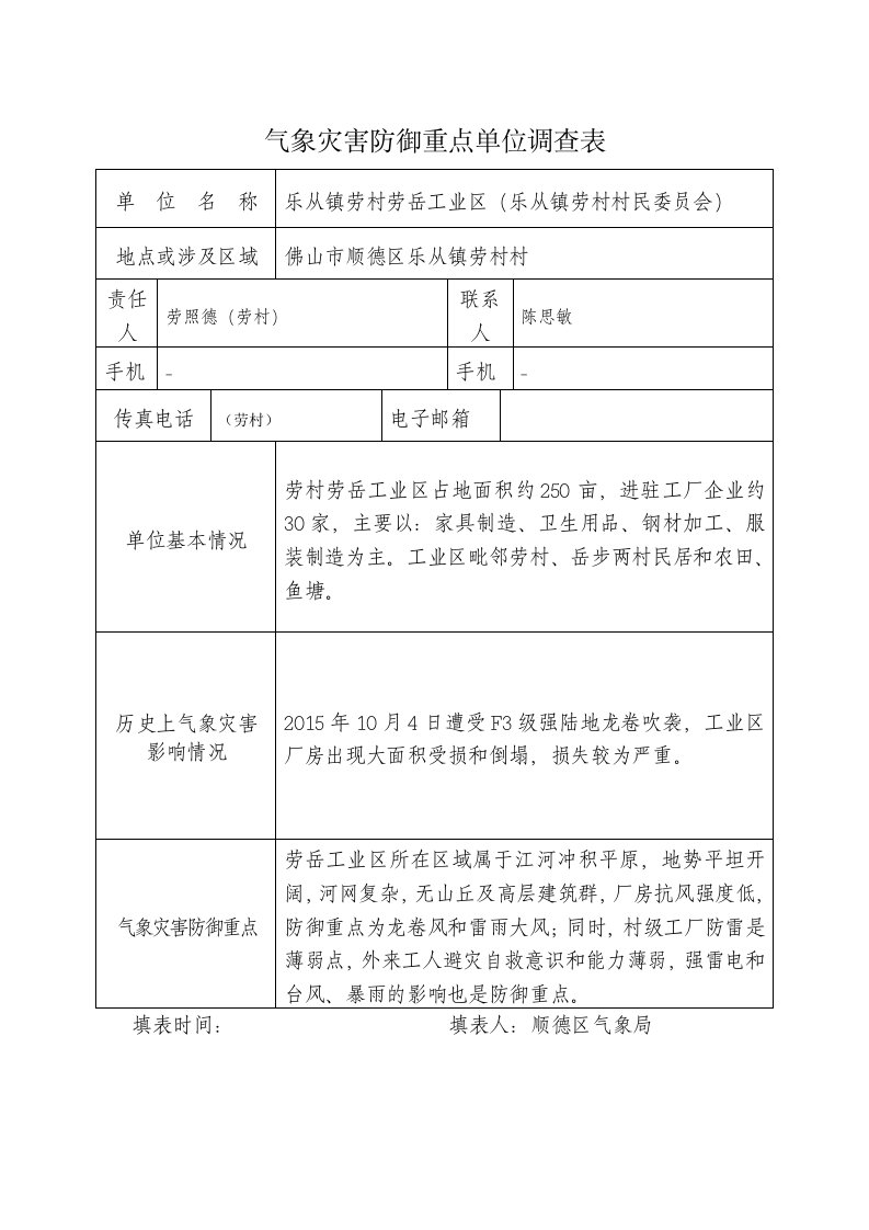 气象灾害防御重点单位调查表