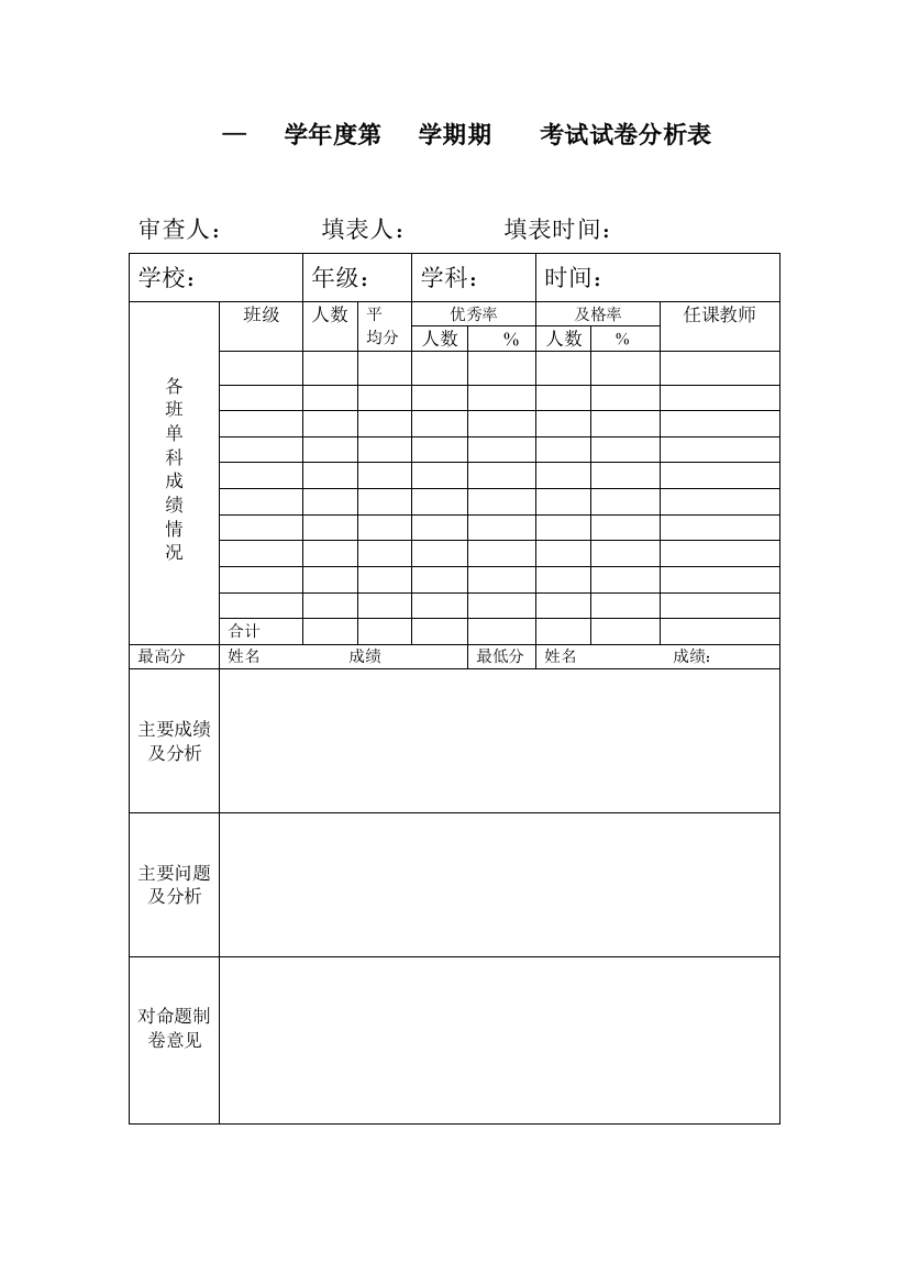 期中期末考试试卷分析表