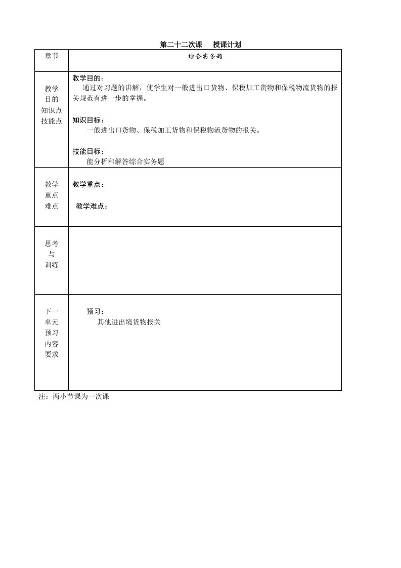 《进出口报关实务》电子教案22前五个单位的总复习