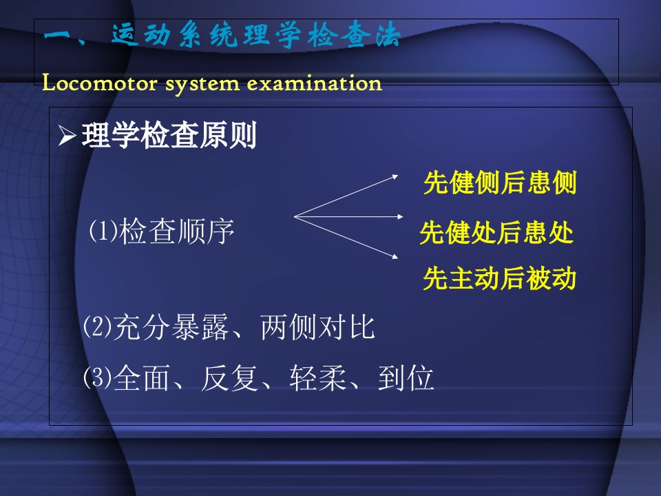 外科-骨科检查与操作