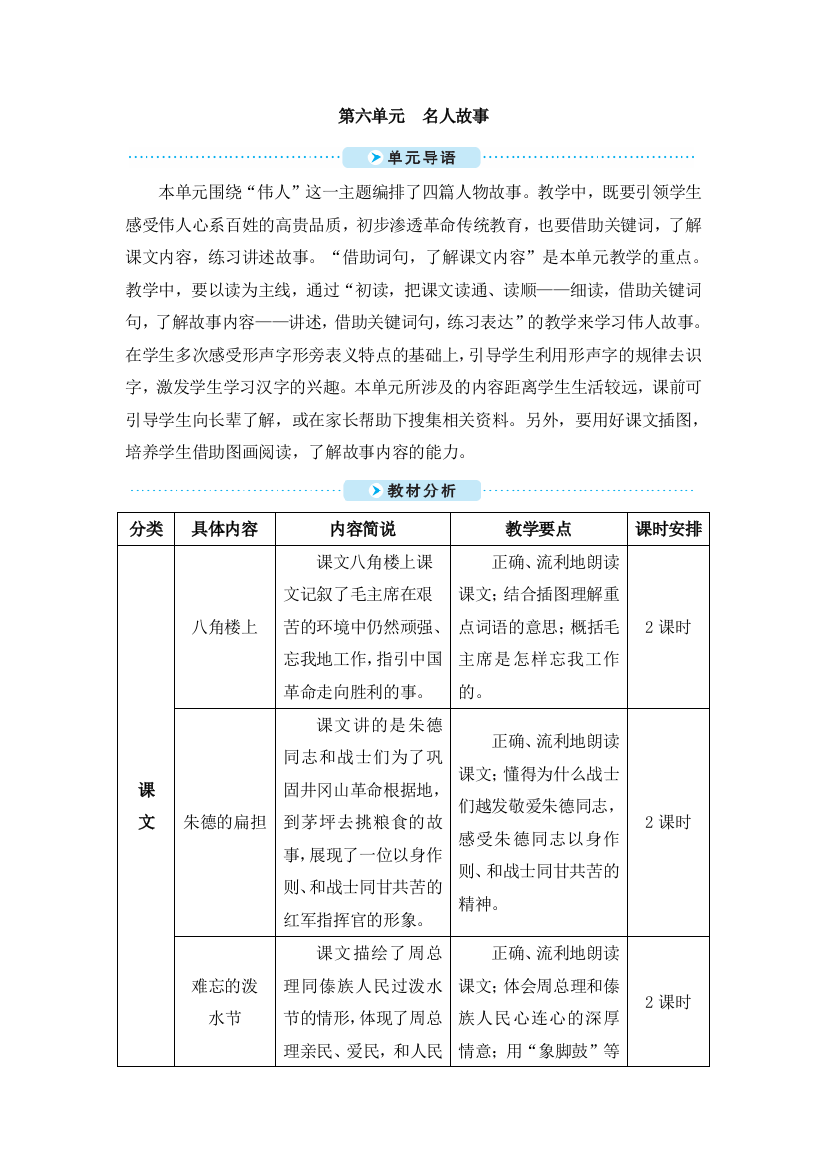 部编版二年级上册语文《八角楼上》优质教案