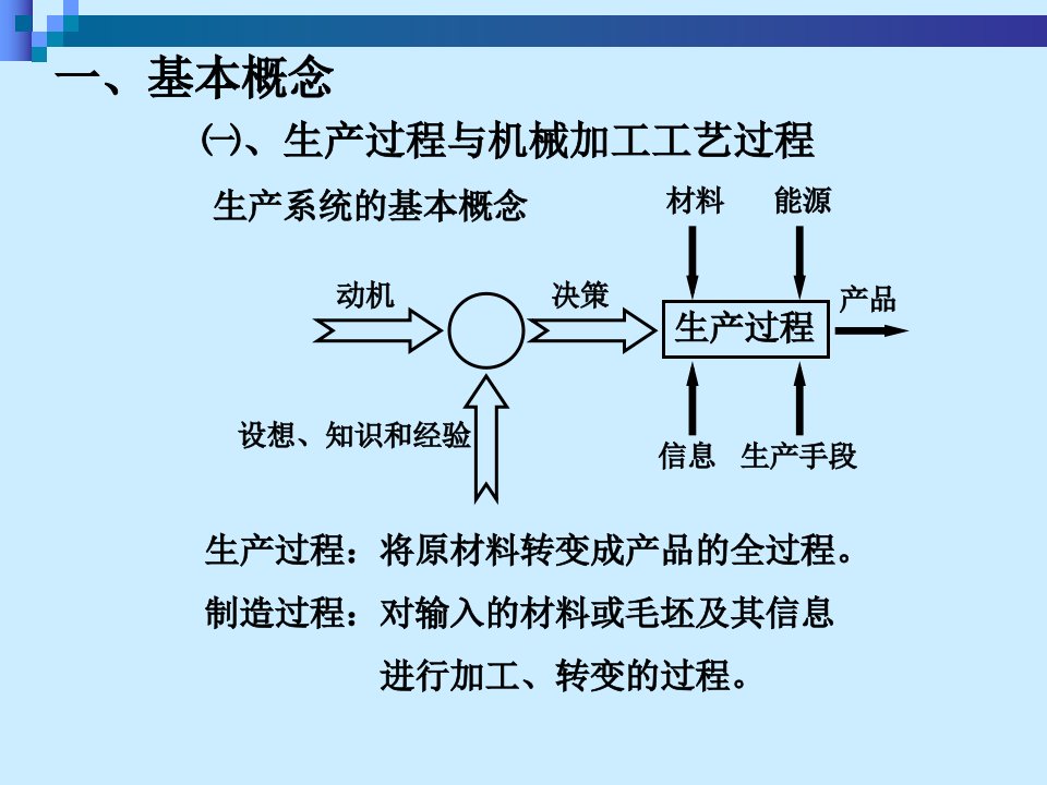 机械制造加工工艺文件制定