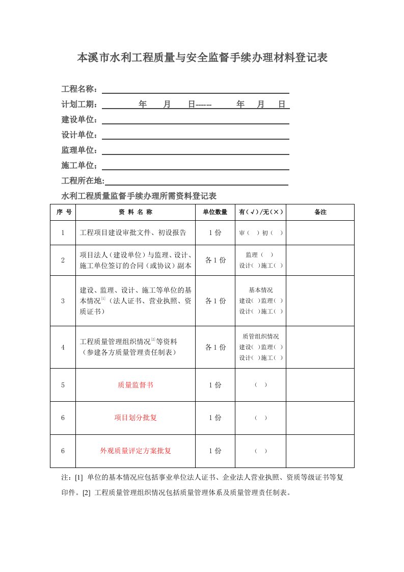 水利工程质量监督手续办理所需资料登记表