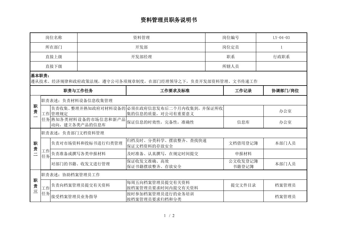 管理类岗位说明书大全47