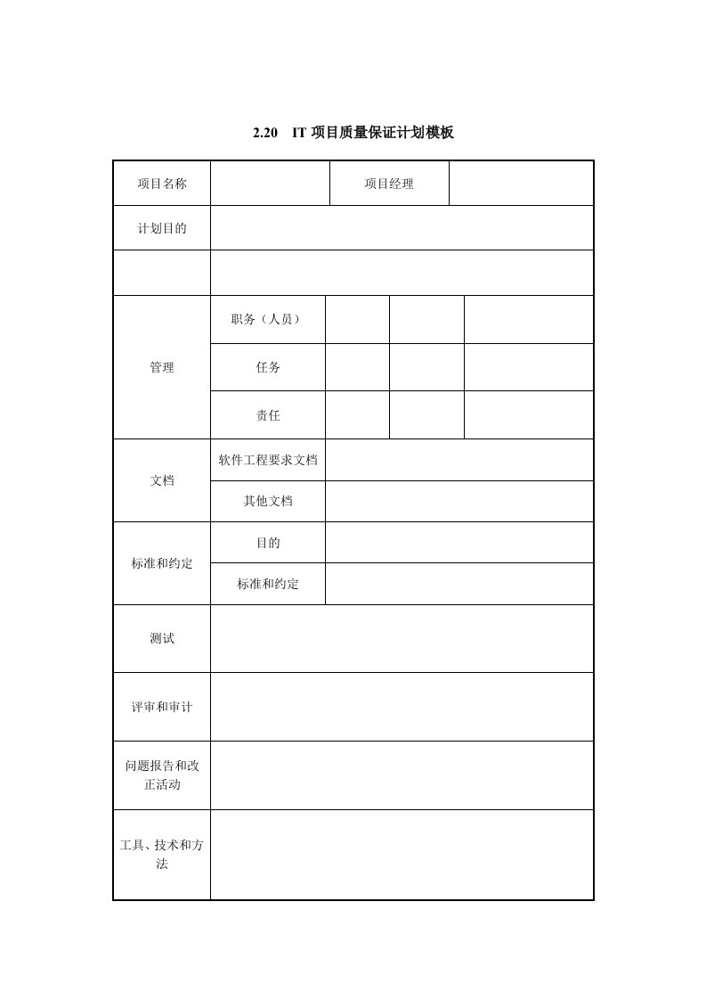 项目管理-IT项目管理220IT项目质量保证计划模板