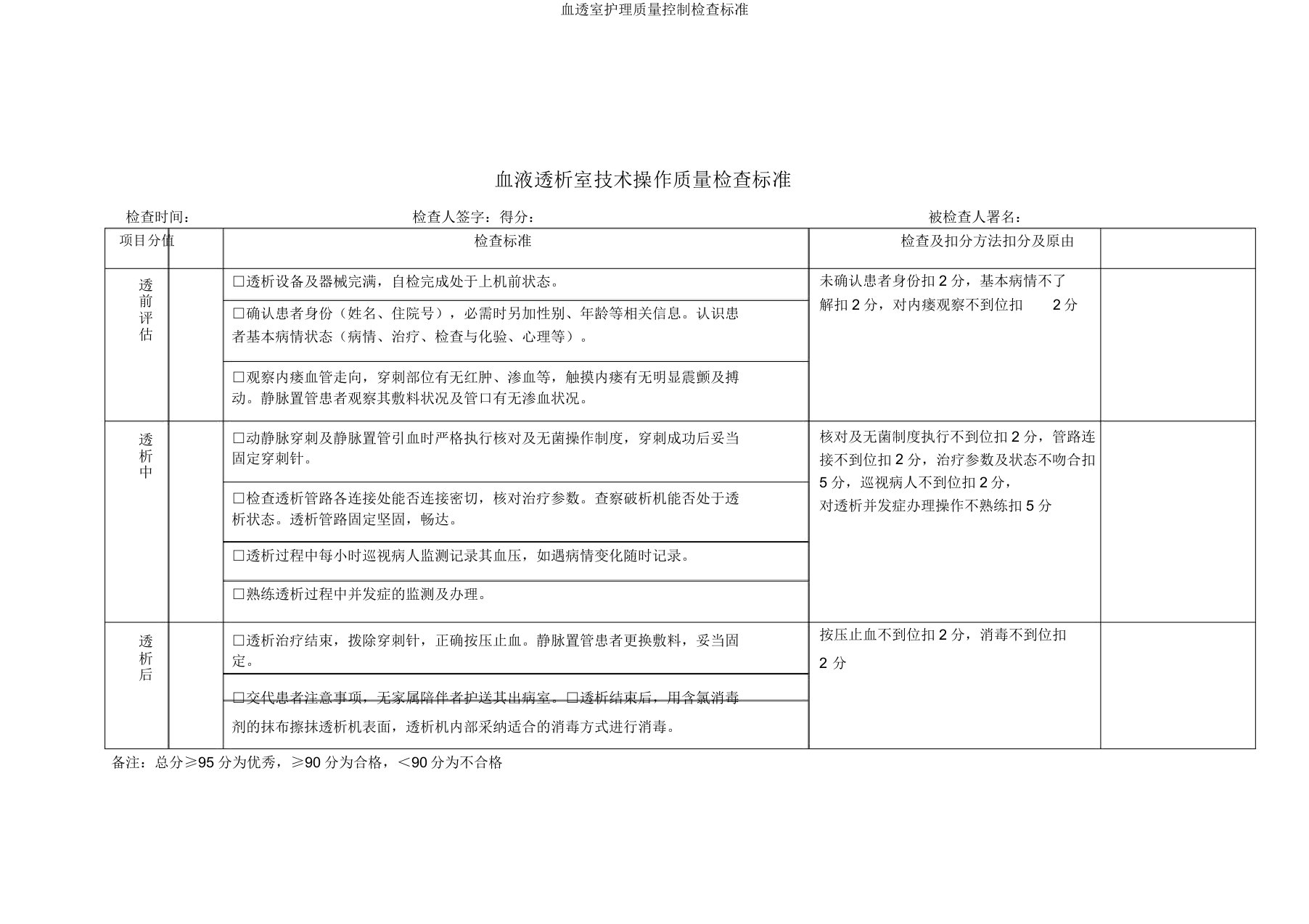 血透室护理质量控制检查标准