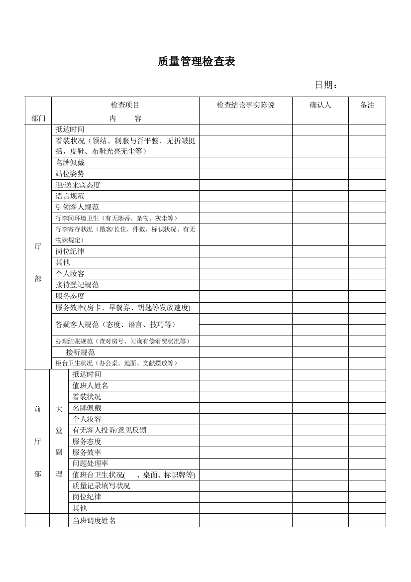 酒店质检固定巡查记录追踪管制表