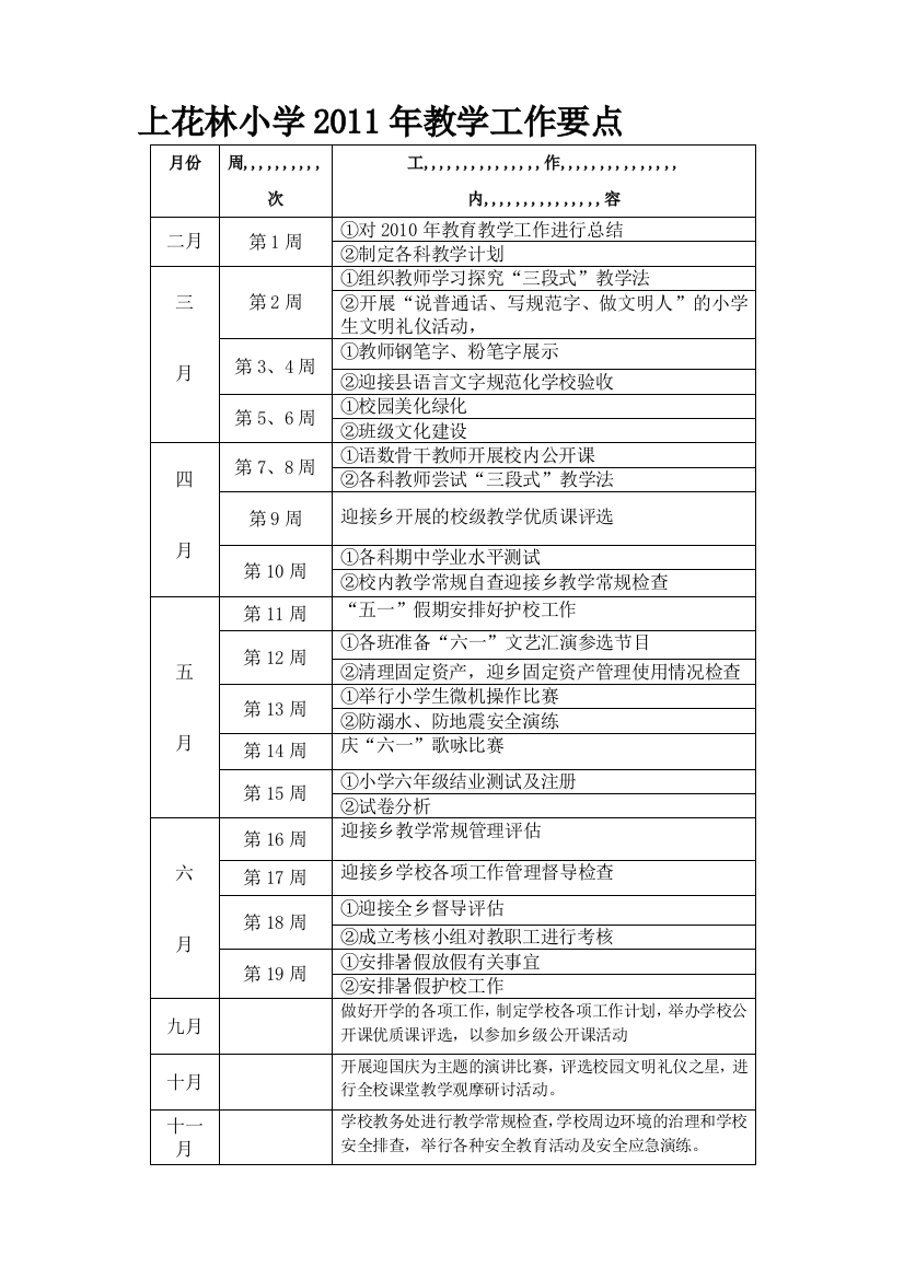 上花林小学2011年传授教化义务要点[整顿版]