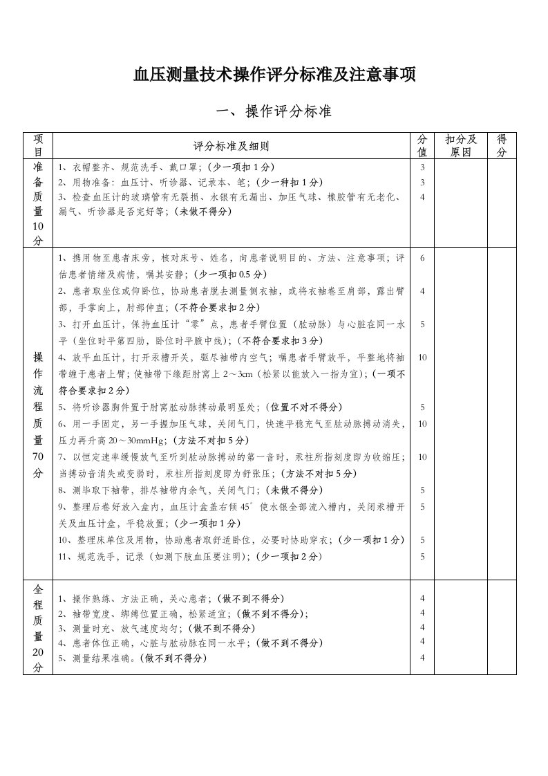 血压测量操作评分标准及注意事项