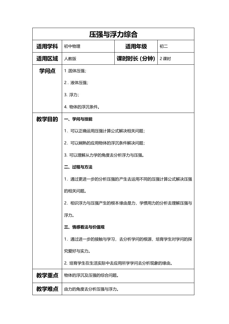 人教版初二物理第十章压强与浮力综合教案1