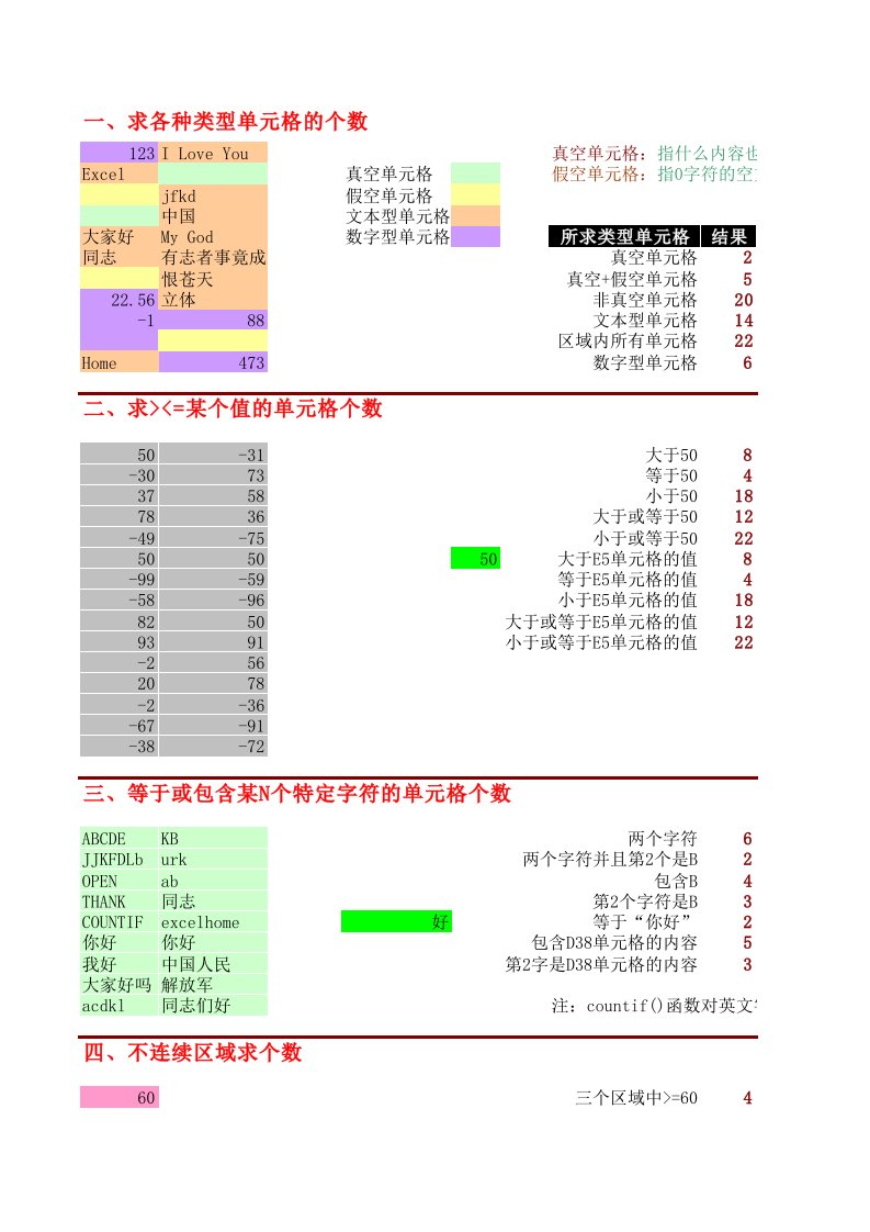 EXCEL中countifs函数用法大全