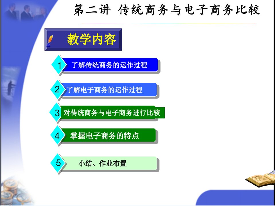 传统商务与电子商务比较分析ppt课件