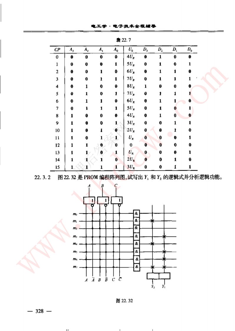 电工学第七版下册f秦曾煌