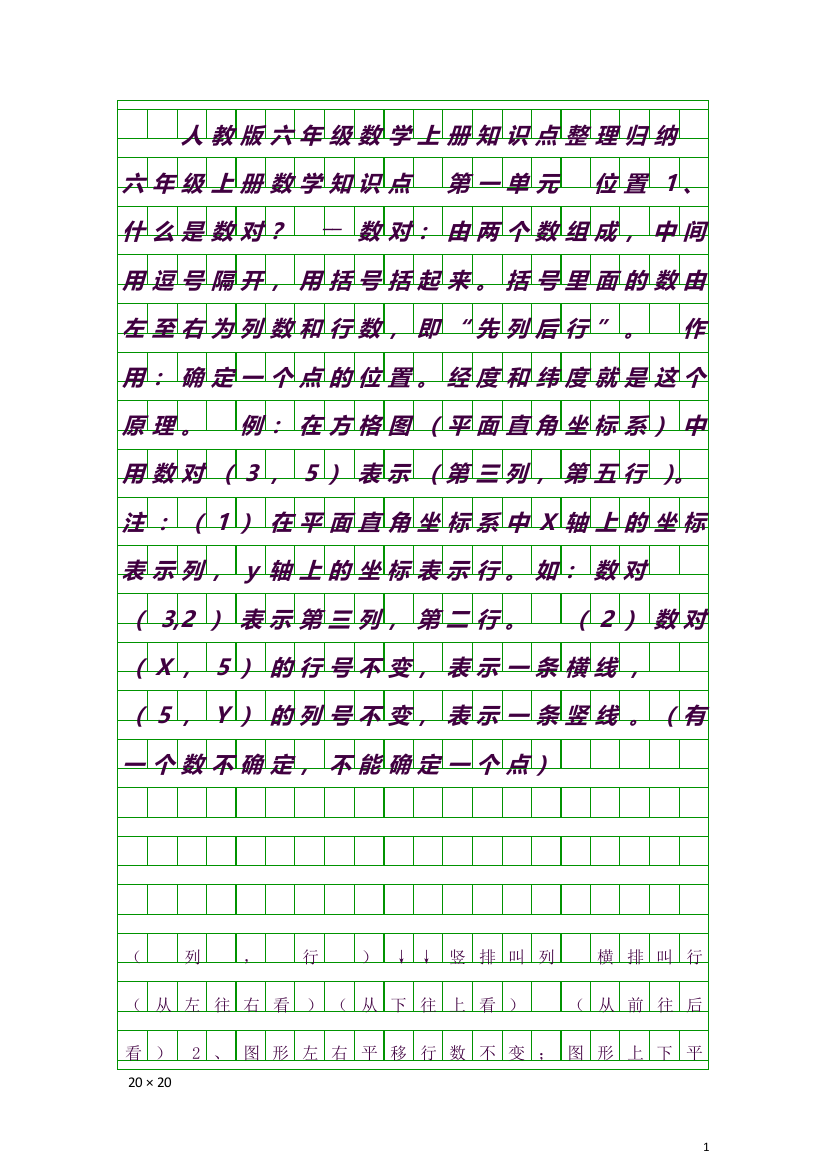 人教版六年级数学上册知识点整理归纳(良心出品必属精品)