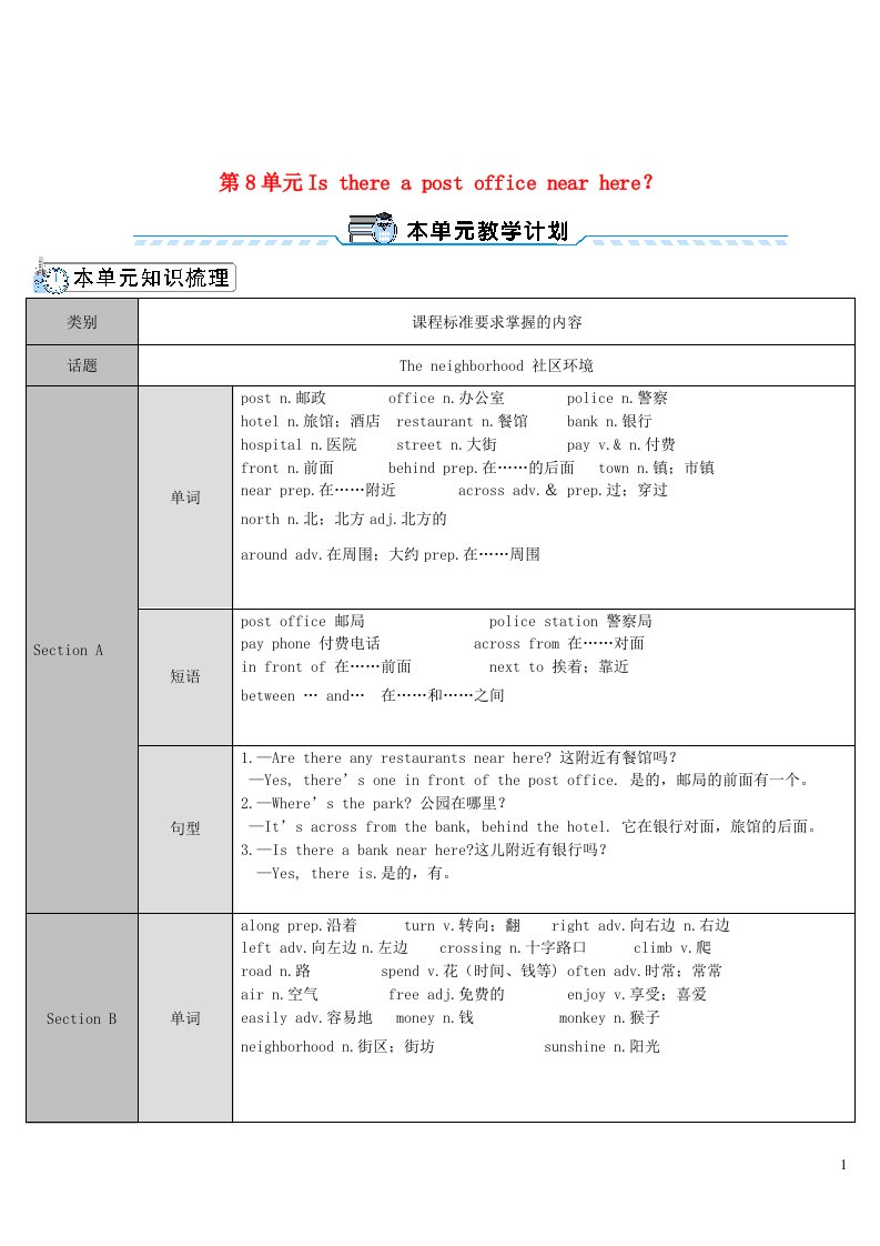 2023七年级英语下册Unit8IsthereapostofficenearhereSectionA第1课时1a_2d教案新版人教新目标版