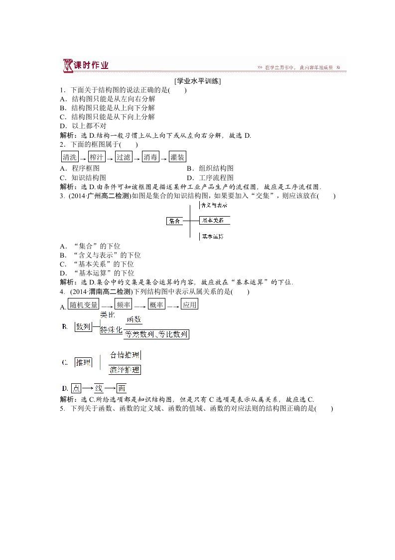 2014-2015学年高二下学期数学（人教版选修1-2）第四章4.2课时作业