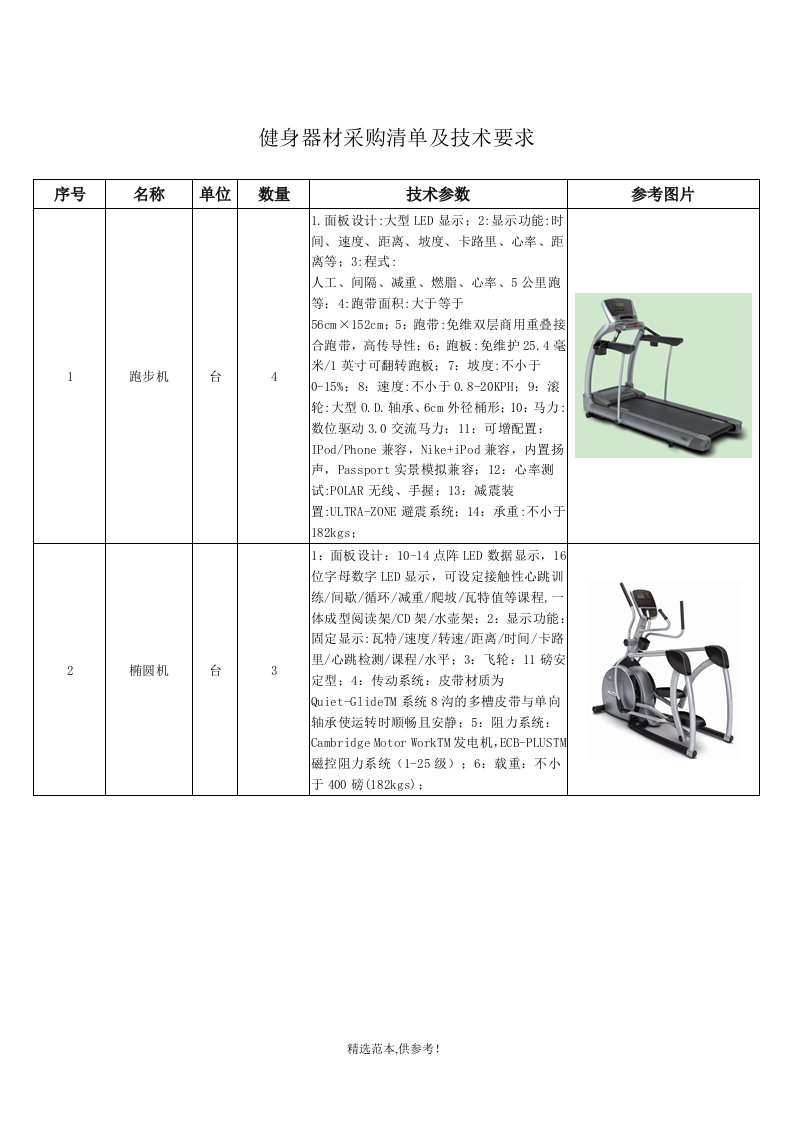 健身器材采购清单及技术要求