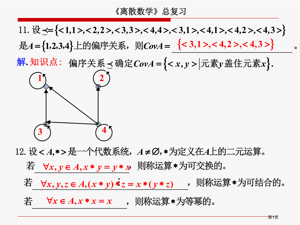 离散数学总复习公开课一等奖优质课大赛微课获奖课件