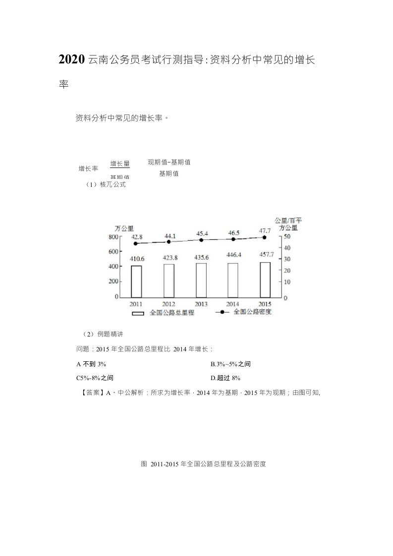 2020云南公务员考试行测指导：资料分析中常见的增长率