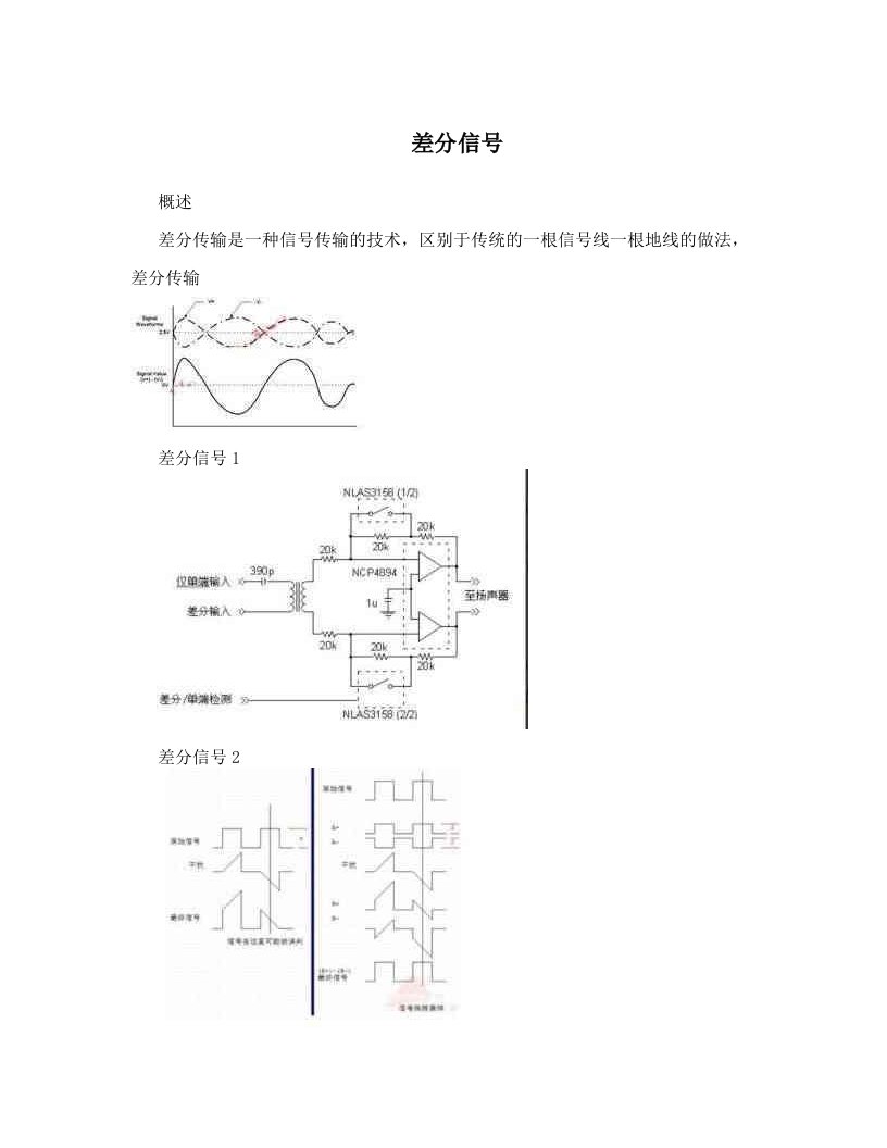 差分信号