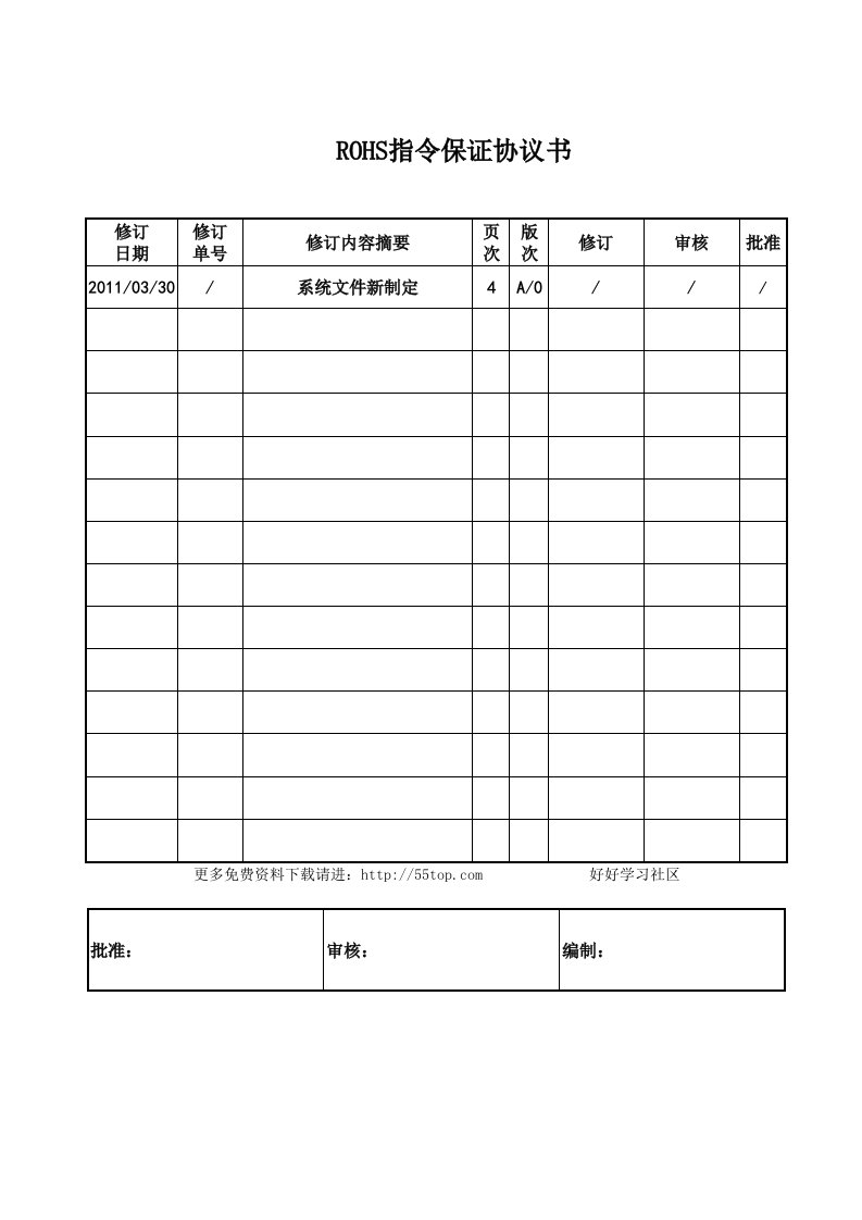 ROHS指令保证协议书