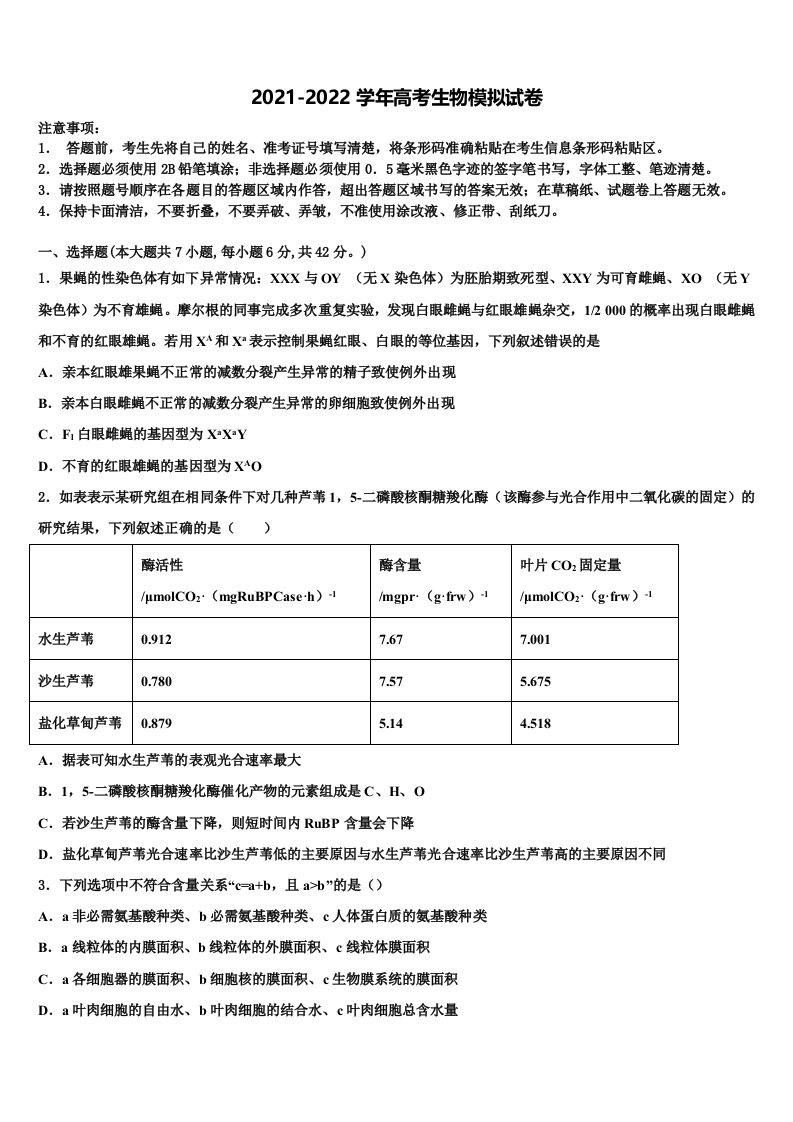 2022年辽宁省阜新市重点中学高三第五次模拟考试生物试卷含解析