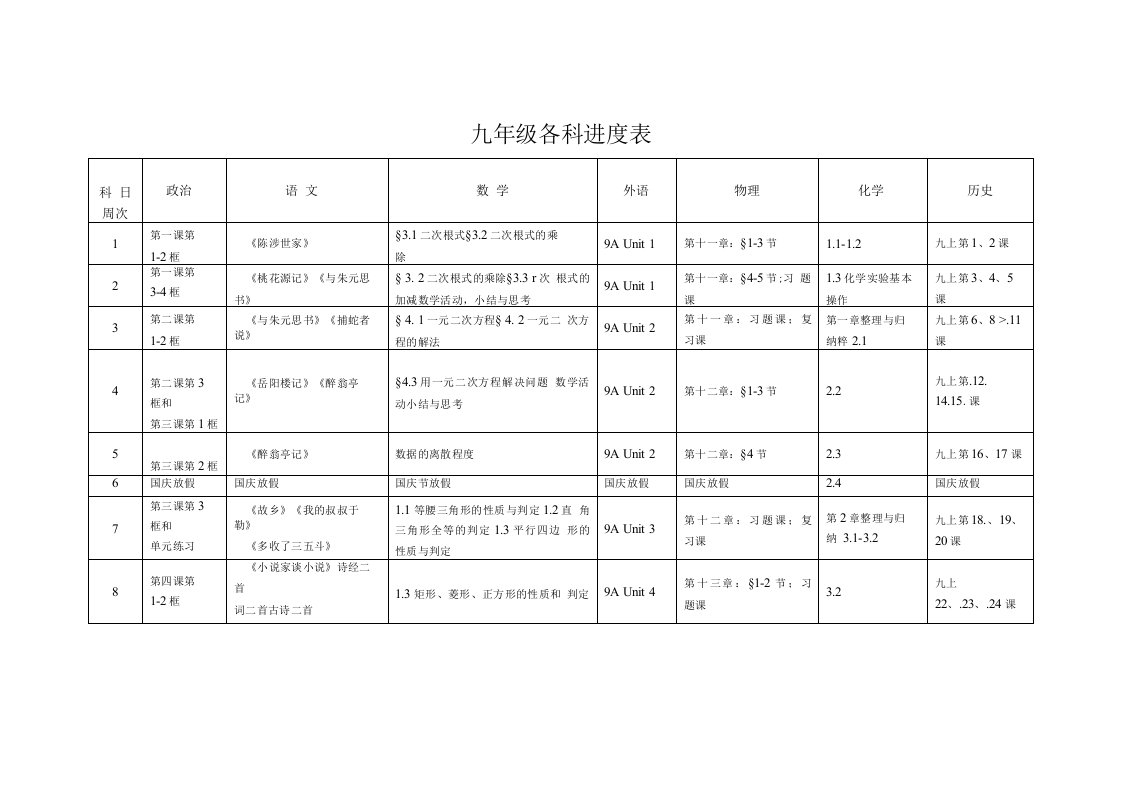 数学试题练习题教案学案课件九年级各科进度表