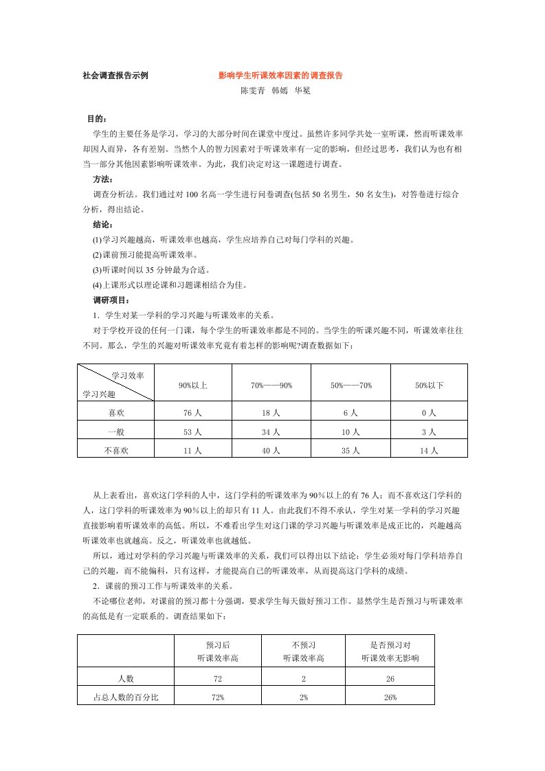 社会调查报告示例-影响学习效率的几种因素