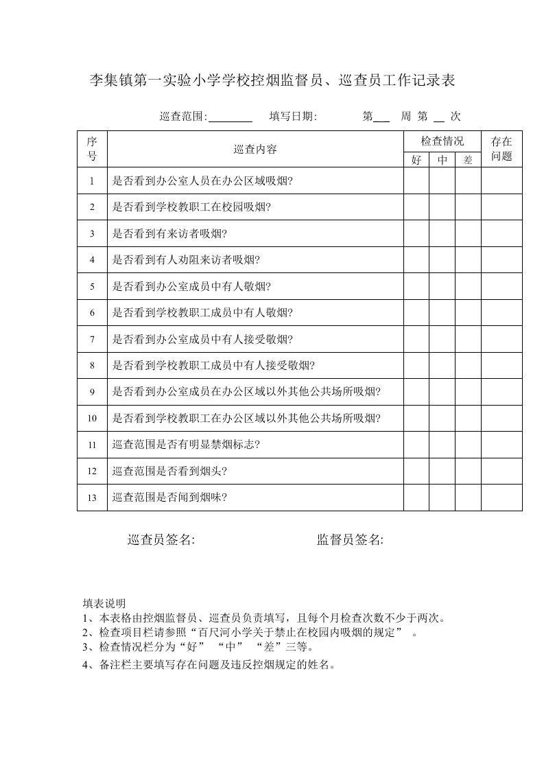 学校控烟监督员、巡查员工作记录表