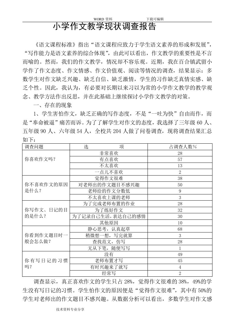 小学作文教学现状调查报告