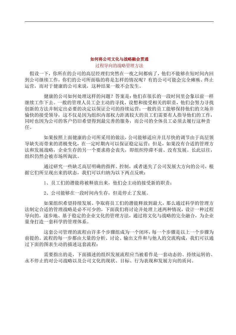 【管理精品】如何将公司文化与战略融会贯通