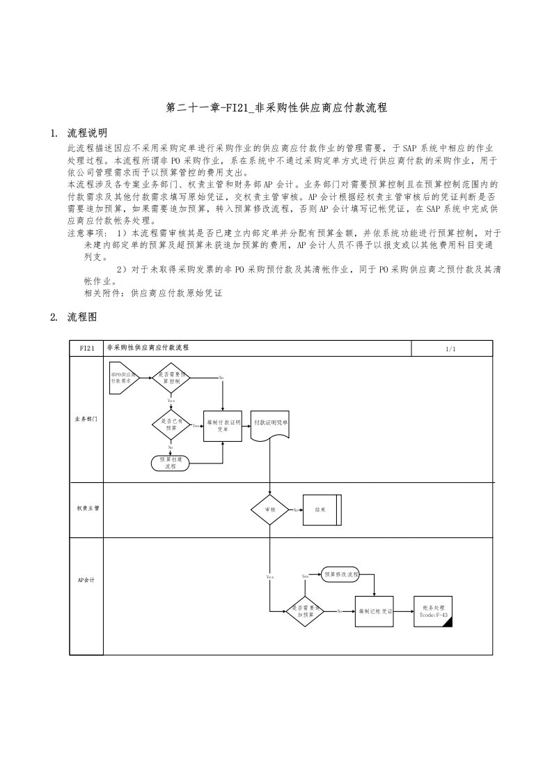 精品文档-第二十一章FI21非采购性供应商应付款流程