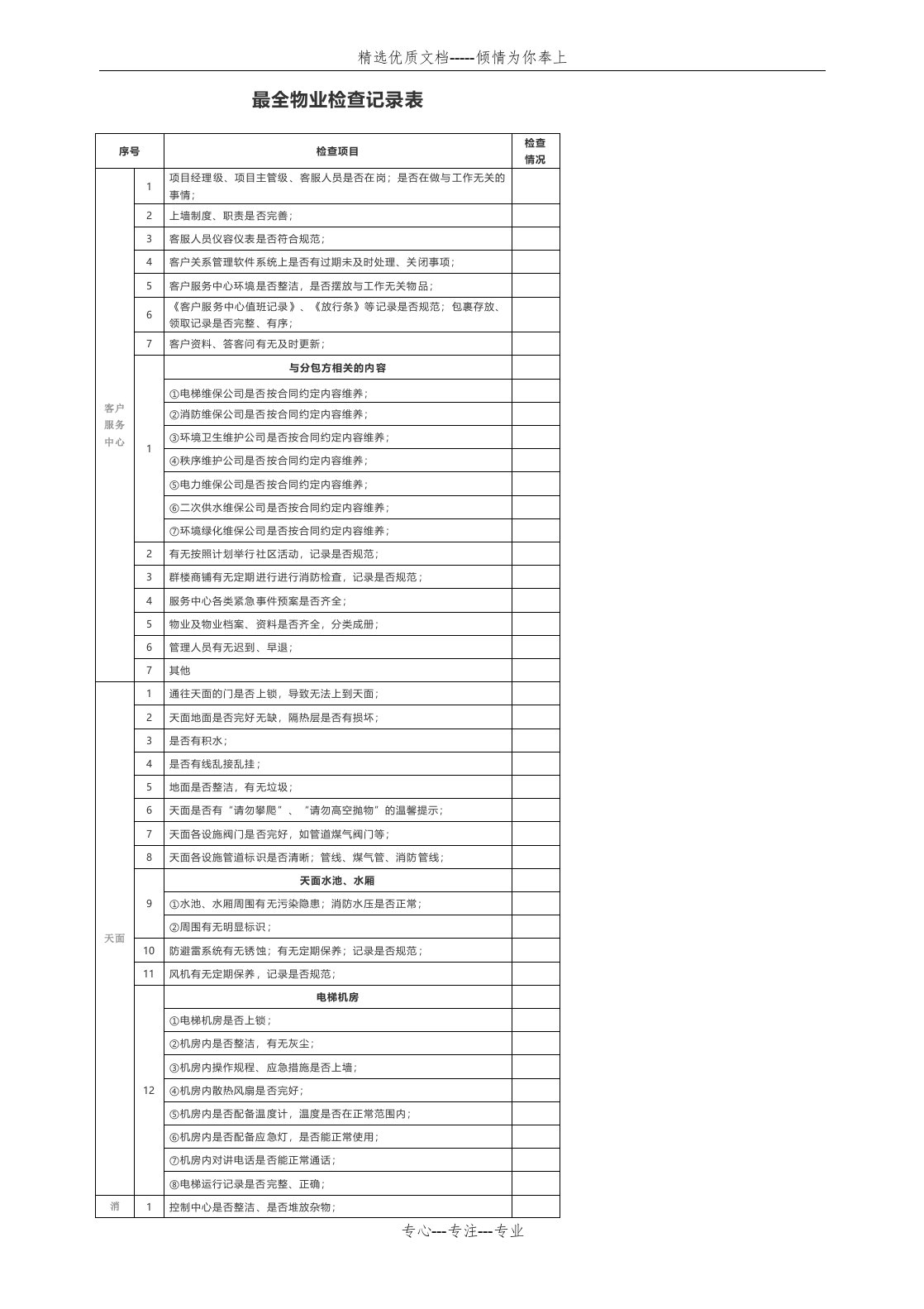 2018最全物业检查记录表(共5页)