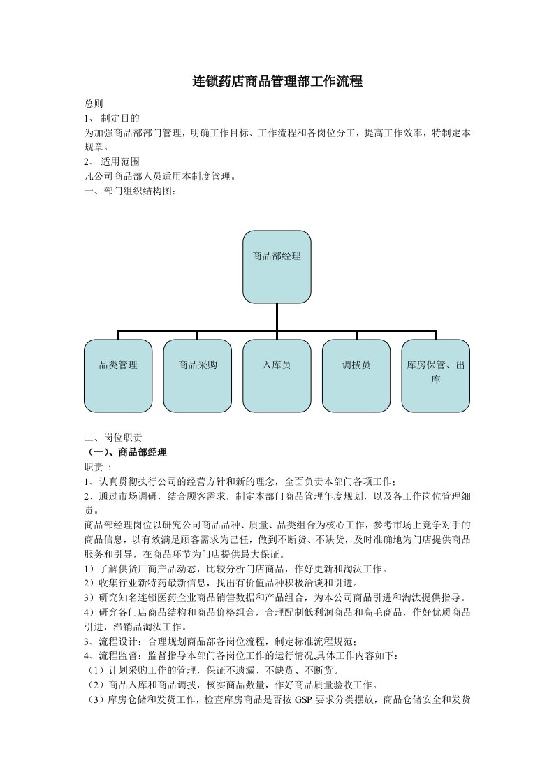 连锁药店商品管理部工作流程要点