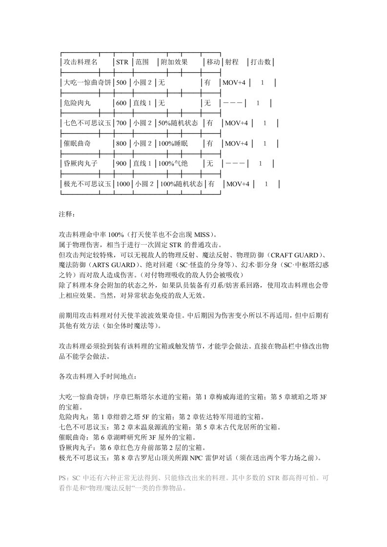 空之轨迹sc攻击料理一览