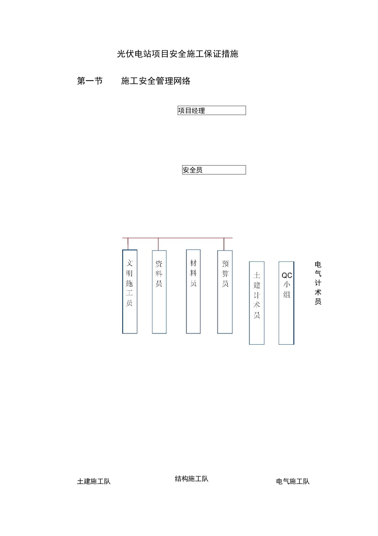 光伏电站项目安全施工保证措施