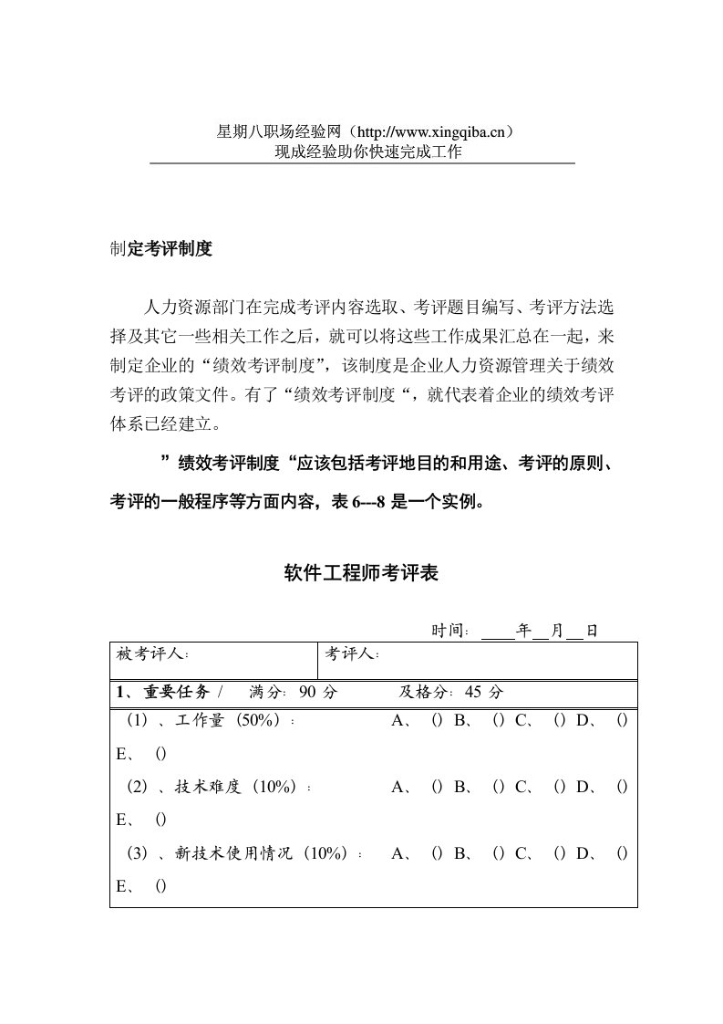 软件工程师制定考评