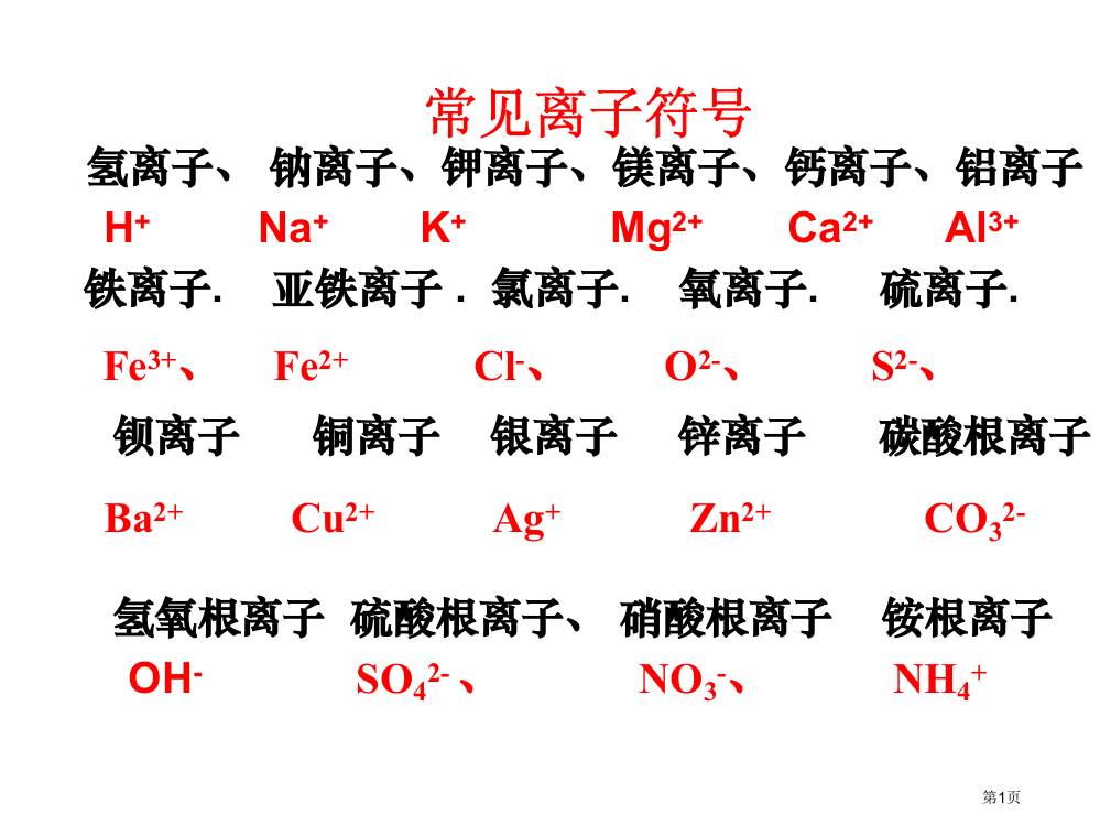 常见的离子符号化学式省公共课一等奖全国赛课获奖课件