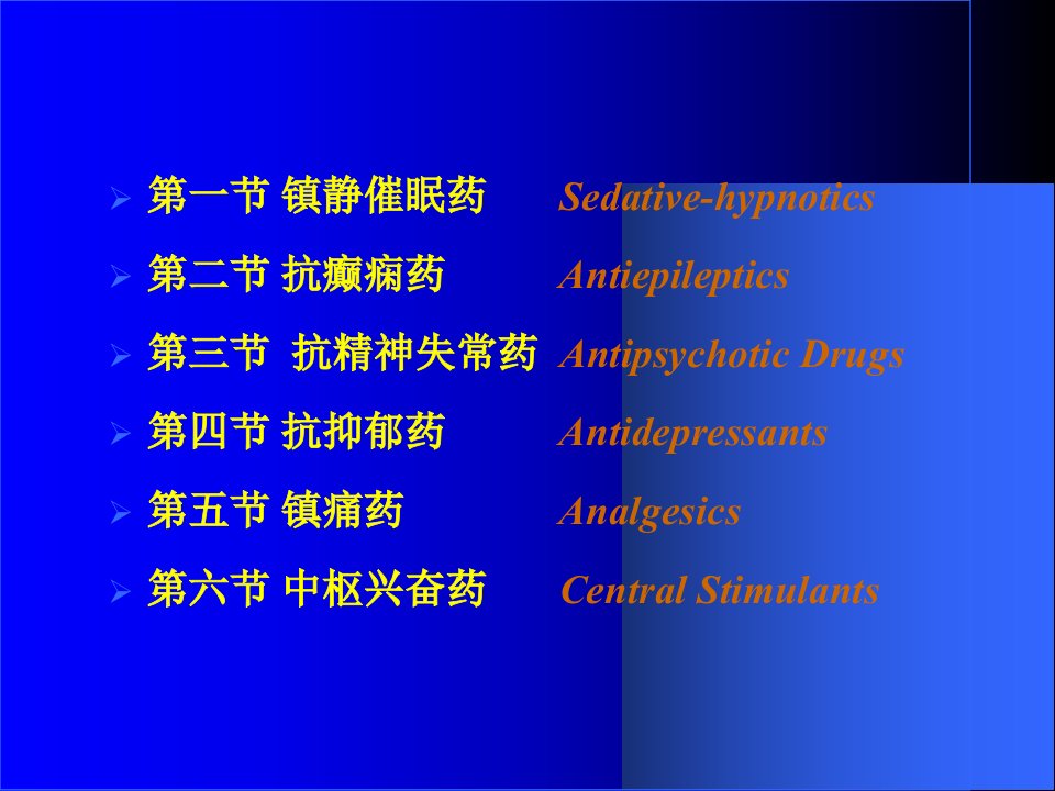 2.1中枢神经系统药物课件