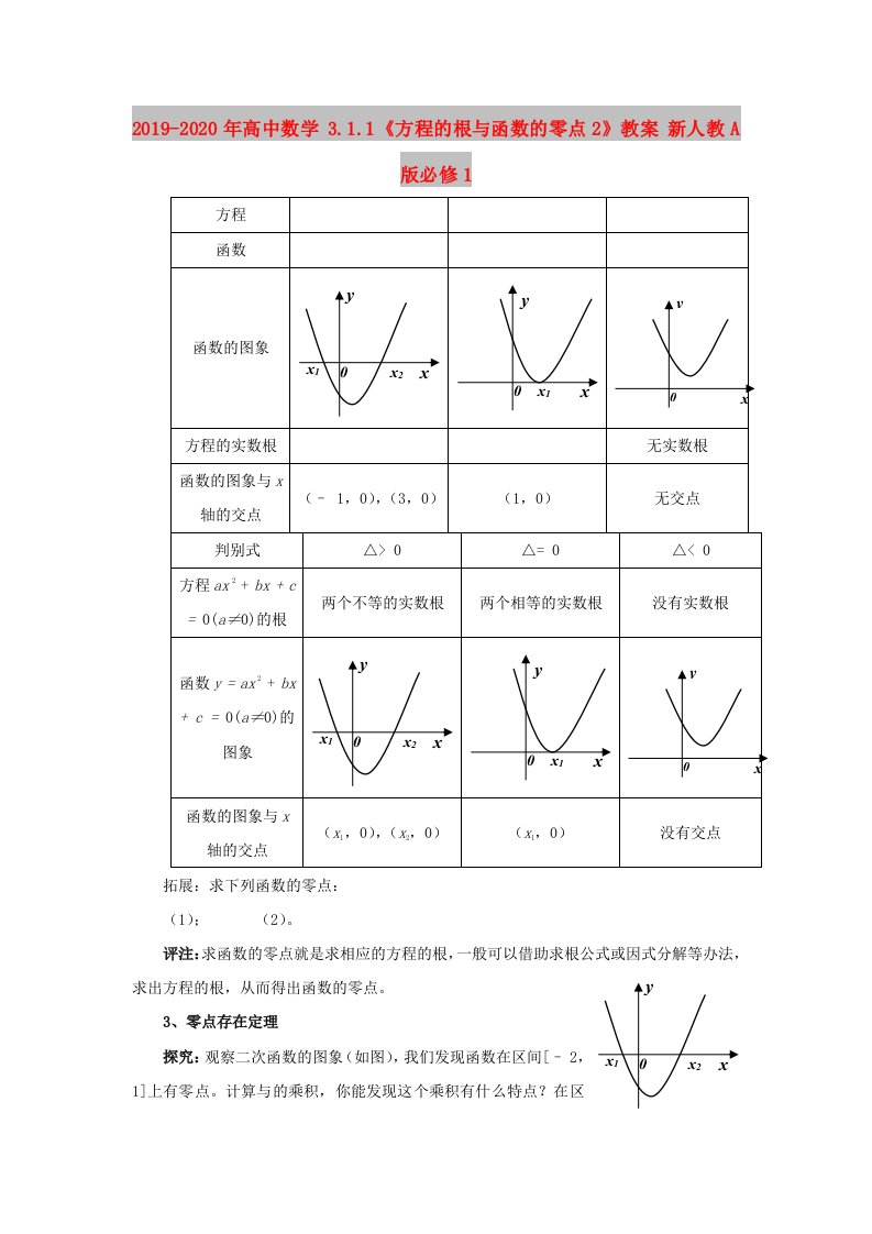 2019-2020年高中数学