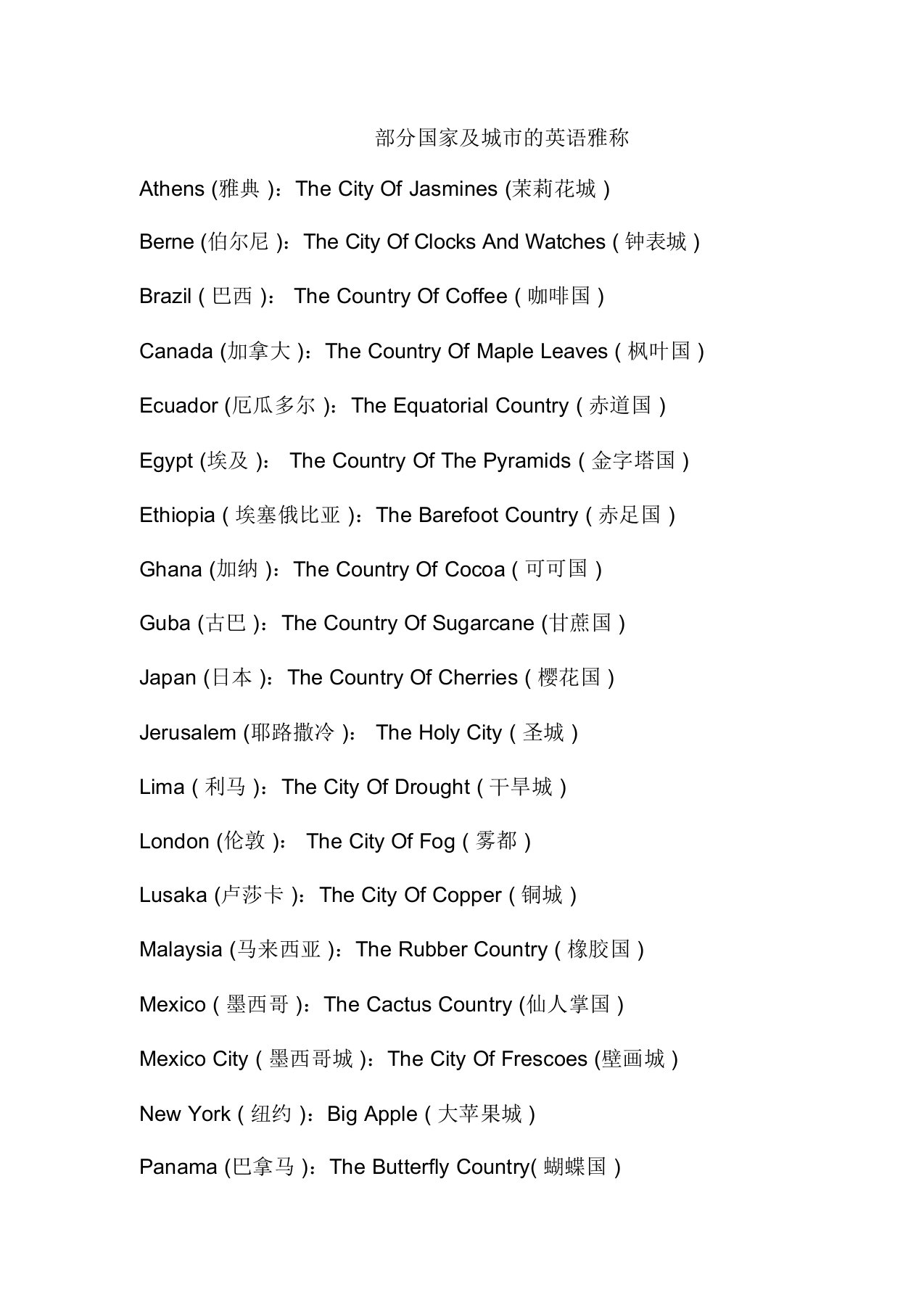 部分国家及城市的英语雅称