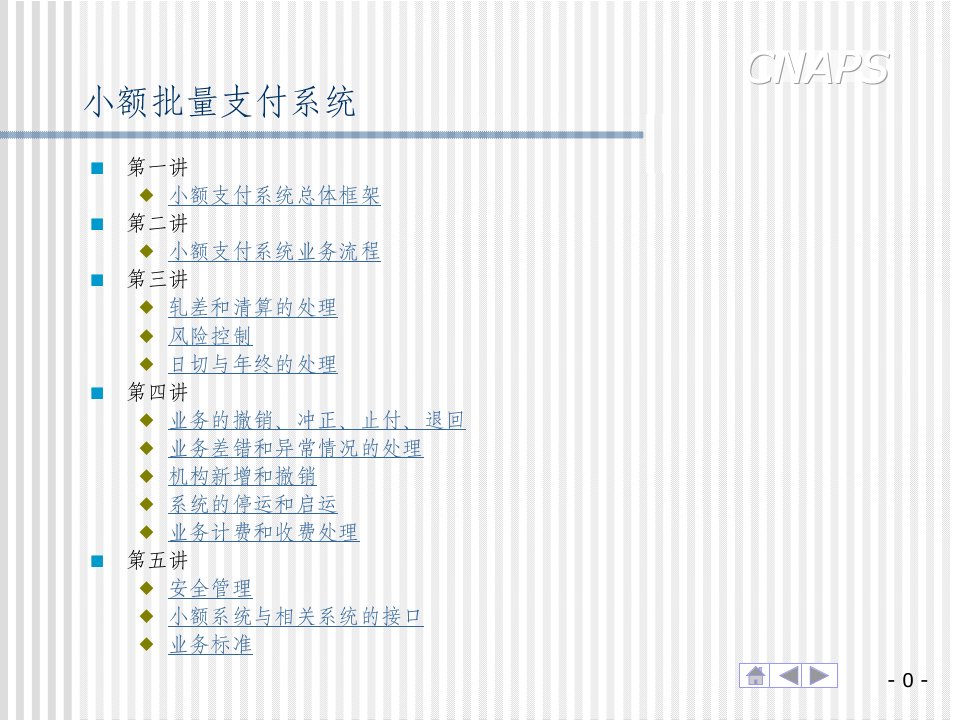 大小额支付系统介绍ppt课件