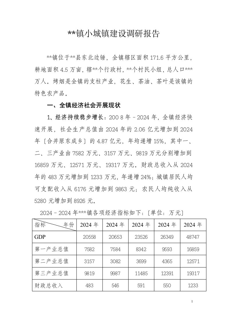 镇小城镇建设调研报告1