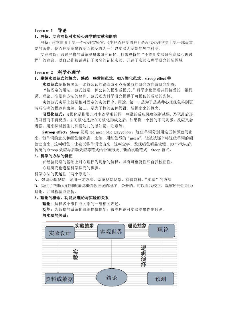 实验心理学重点(附内容)