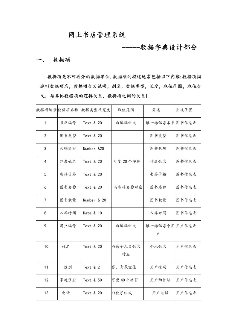 网上书店——数据字典部分