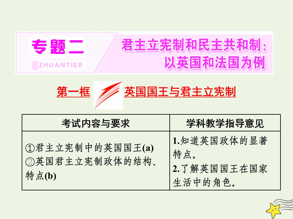 （浙江专版）高中政治